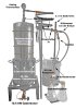 DESTILLIERMEISTER E25-12 Suprem deLúxe _G - all inclusive, 12 l Pflanzenvolumen, mit Gasfeuerung (Bild für) DESTILLIERMEISTER E25-12 Suprem deLúxe _G - all inclusive, 12 l Pflanzenvolumen, mit Gasfeuerung